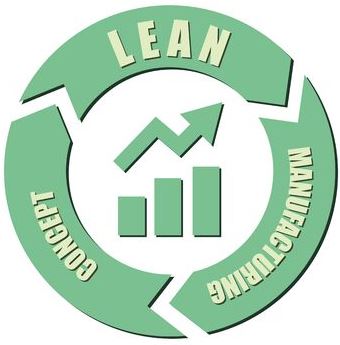 59763322-lean-manufacturing-concept-vector-design-.jpg